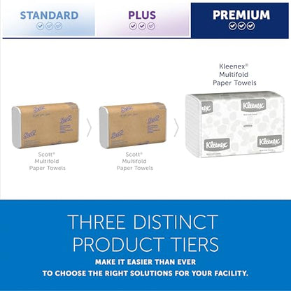Kleenex Professional Universal Multifold Paper Towels, Bulk (01890), Absorbency Pockets, 9.2" x 9.4" Towel, White (150 Sheets/Pack, 16 Packs/Case, 2,400 Sheet Total)