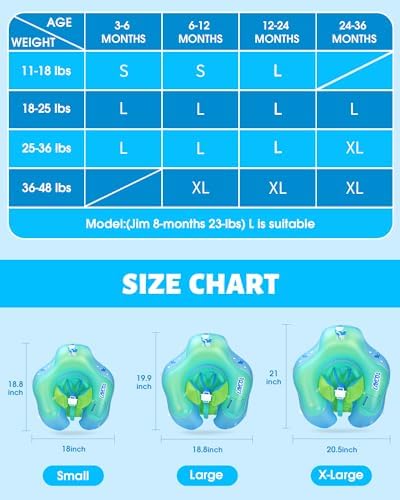 LAYCOL Baby Swimming Float Inflatable Baby Pool Float Ring with Sun Protection Canopy,add Tail no flip Over for Age of 3-36 Months