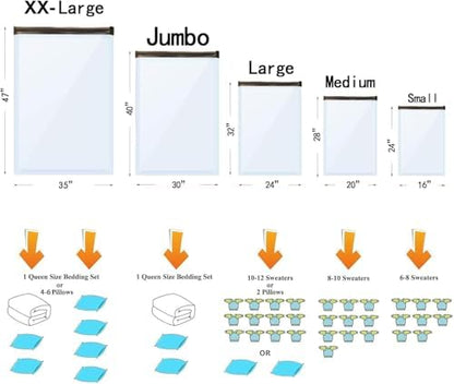 10 Jumbo Vacuum Storage Bags with Electric Pump,Plastic Packaging Bags, Space Saver Bag for Clothes, Mattress, Blanket, Duvets, Pillows, Comforters, Travel