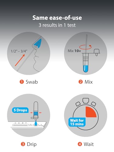 iHealth COVID-19, Flu A&B 3-in-1 Antigen Rapid Test, Results in 15 Minutes, FDA Authorized OTC Flu & COVID Home Test, with Non-invasive Nasal Swab, Easy to Use & No Discomfort (1 Pack, 2 Tests Total)