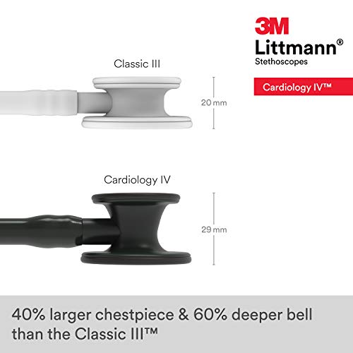 3M Littmann Cardiology IV Diagnostic Stethoscope, 6163, More Than 2X as Loud, Weighs Less, Stainless Steel Black-Finish Chestpiece, 27" Black Tube, Stem, and Headset