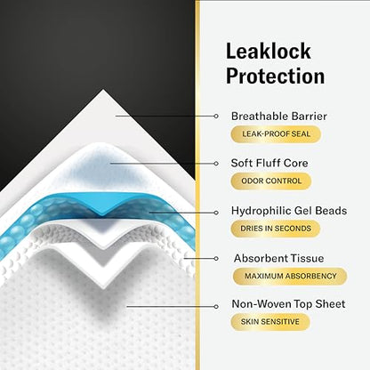 Chucks MAX Hospital Bed Pads Disposable Adult 36 x 36 Breathable Incontinence Pads - XXX-Large Pee Pads for Adults - Heavy Duty Absorbency Underpads - 400 Lbs. Patient Repositioning [20 Count]