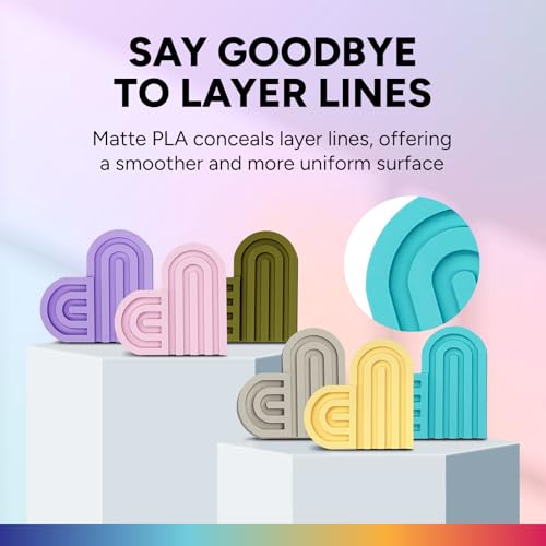 OVERTURE Matte PLA 3D Printer Filament 1.75mm, Matt Surface & Low Warping Filament 1kg Spool (2.2 lbs), Accuracy +/- 0.02 mm, Fit Most FDM Printers (Matte Skin)