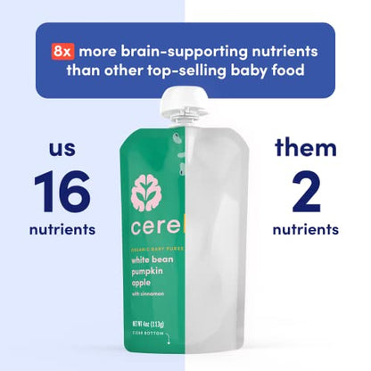 Cerebelly Organic Baby Food Pouches – Organic Veggie Purees for Toddlers | No Added Sugar, Fiber, Non-GMO | Blended Toddler Pouches | 4 Ounce BPA-Free Pouch | White Bean Pumpkin Apple | 6 Count