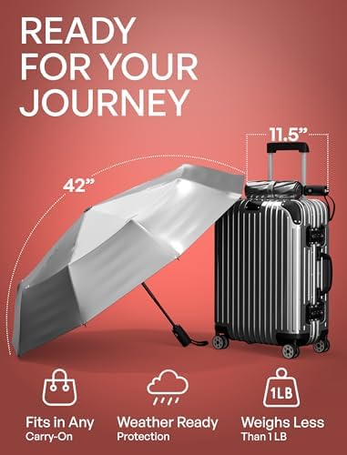 REPEL Windproof Travel Umbrella - Compact & Withstands Winds up to 85MPH , Strongest Premium Auto Folding Umbrella for Rain and Sun - Durable, Light & Portable for Women & Men , Fits Backpack & Cars
