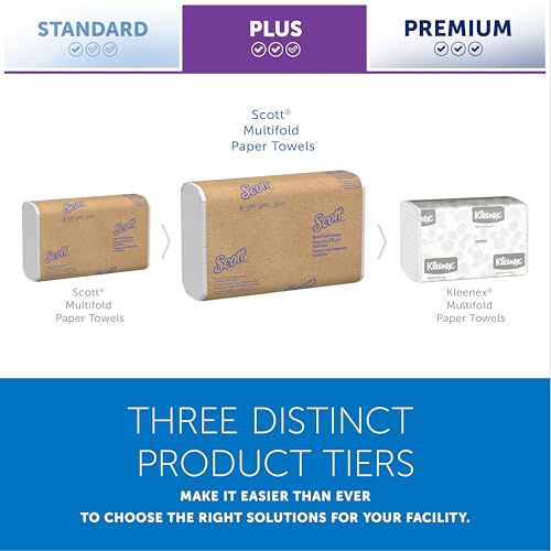 Scott Professional Universal Multifold Paper Towels, Bulk (01804), Absorbency Pockets, White, 9.2'x9.4' Towel, Compressed (250 Sheets/Pack, 16 Packs/Case, 4,000 Sheet Total)