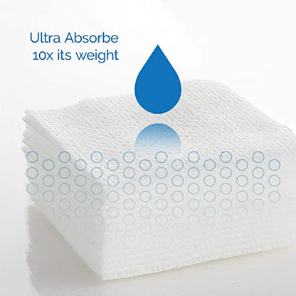 JMU Gauze Pads, 3000Pcs 2x2 Gauze Pads, 4-Ply Non Woven Gauze Sponges All Purpose Gauze