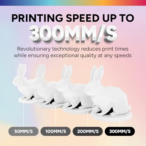 OVERTURE Matte PLA 3D Printer Filament 1.75mm, Matt Surface & Low Warping Filament 1kg Spool (2.2 lbs), Accuracy +/- 0.02 mm, Fit Most FDM Printers (Matte White)