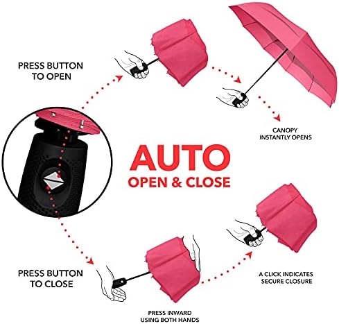 REPEL Windproof Travel Umbrella - Compact & Withstands Winds up to 85MPH , Strongest Premium Auto Folding Umbrella for Rain and Sun - Durable, Light & Portable for Women & Men , Fits Backpack & Cars