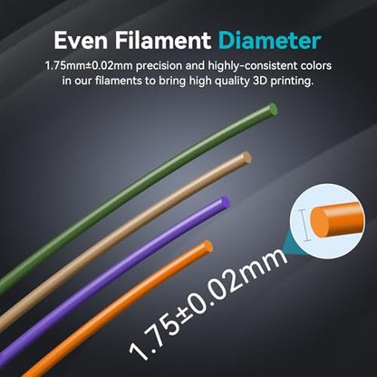 SUNLU 4KG 3D Printer Filament PLA Plus 1.75mm, Neatly Wound PLA Filament 1.75mm PRO, PLA+ Filament for Most FDM 3D Printer, 1kg Spool, 4 Packs, White