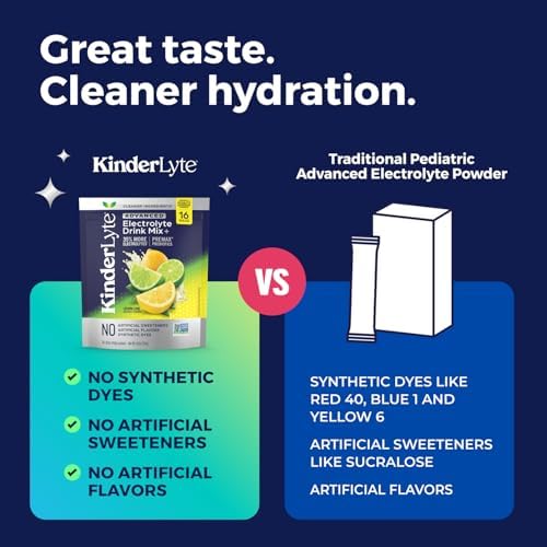 Kinderlyte Advanced Electrolyte Powder for Kids and Adults - Drink Mix Hydration Packets (Wild Berry, 16 Count), with PreMax Prebiotics, No Artificial Sweeteners or Flavors, No Synthetic Dyes