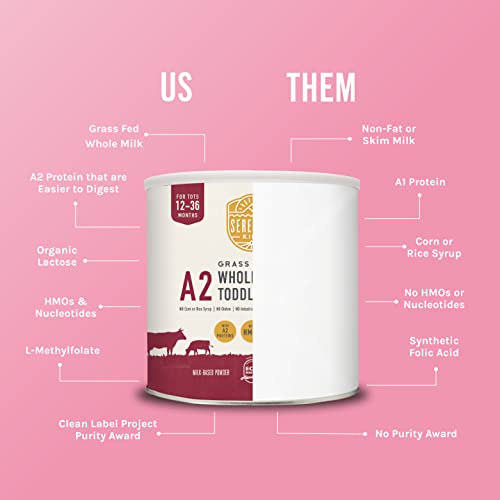 Serenity Kids 12+ Months Toddler Formula with Grass-Fed A2 Milk Powder - Organic Powdered Milk - Easy to Digest & Prebiotic Boost - DHA & ARA Support - 12.7 Oz, 6 Pack