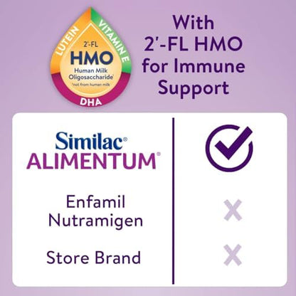 Similac Alimentum With 2'-FL HMO Hypoallergenic Infant Formula, for Food Allergies and Colic Due to Protein Sensitivity, Baby Formula Powder, 12.1-oz Can, Pack of 6