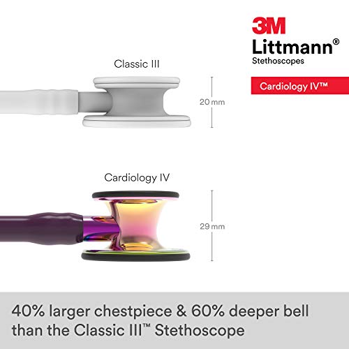 3M Littmann Cardiology IV Diagnostic Stethoscope, 6239, More Than 2X as Loud, Weighs Less, Stainless Steel High Polish Rainbow-Finish Chestpiece, 27" Plum Tube, Violet Stem and Black Headset