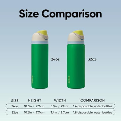Owala FreeSip Insulated Stainless Steel Water Bottle with Straw, BPA-Free Sports Water Bottle, Great for Travel, 24 Oz, Putting Green