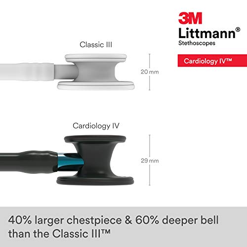 3M Littmann Cardiology IV Diagnostic Stethoscope, 6201, More Than 2X as Loud, Weighs Less, Stainless Steel Black-Finish Chestpiece, 27" Blue Stem, Black Tube and Headset