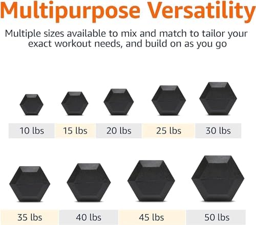 Amazon Basics Rubber Hex Dumbbell Hand Weight