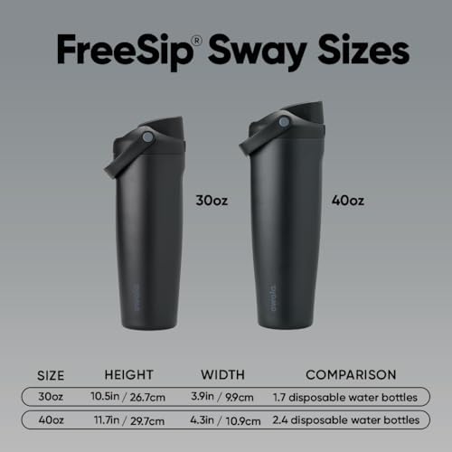 Owala FreeSip Sway - Stainless Steel - 40-oz. - Black (Very, Very Dark)