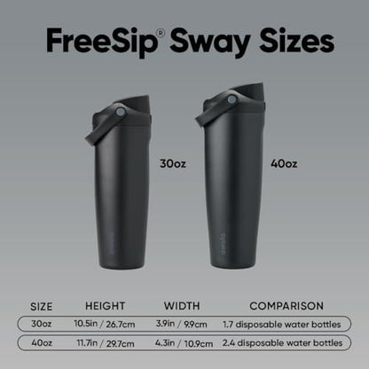 Owala FreeSip Sway - Stainless Steel - 40-oz. - Black (Very, Very Dark)