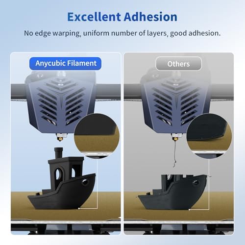ANYCUBIC PLA Filament 1.75mm Bundle, 3D Printing PLA Filament 1.75mm Dimensional Accuracy +/- 0.02mm, 1KG Spool (2.2 lbs), 2KG Black+Black