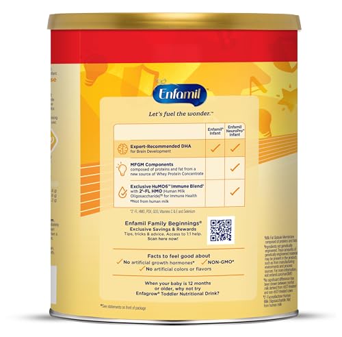 Enfamil NeuroPro Baby Formula, Milk-Based Infant Nutrition, MFGM* 5-Year Benefit, Expert-Recommended Brain-Building Omega-3 DHA, Exclusive HuMO6 Immune Blend, Non-GMO, 113.2 oz
