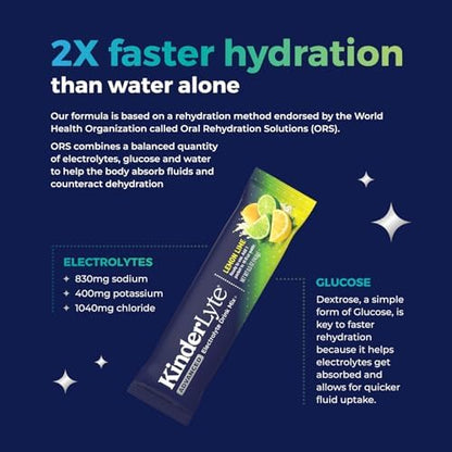 Kinderlyte Advanced Electrolyte Powder for Kids and Adults - Drink Mix Hydration Packets (Lemon Lime, 16 Count), with PreMax Prebiotics, No Artificial Sweeteners or Flavors, No Synthetic Dyes