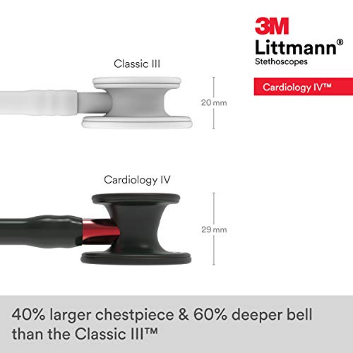 3M Littmann Cardiology IV Diagnostic Stethoscope, 6200, More Than 2X as Loud, Weighs Less, Stainless Steel Black-Finish Chestpiece, 27" Black Tube, Red Stem, and Headset