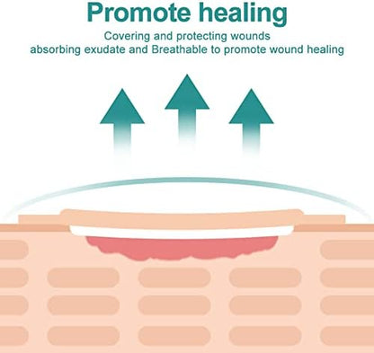 Dimora 10 Pack Wound Dressing Sacrum Foam Bandages Silicone Adhesive Border 7"x7" Waterproof Sacral Pads Absorbent Breathable Bed Sore Pressure Dressing