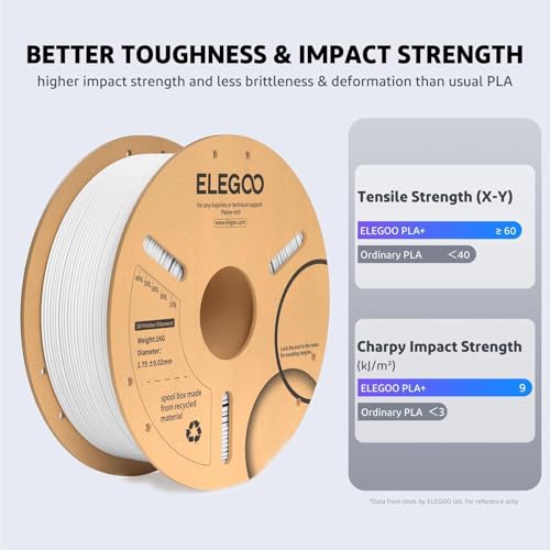 ELEGOO PLA Plus Filament 1.75mm Yellow 1KG, PLA+ Tougher and Stronger 3D Printer Filament Dimensional Accuracy +/- 0.02mm, 1kg Spool(2.2lbs) Fits for Most FDM 3D Printers