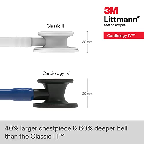 3M Littmann Cardiology IV Diagnostic Stethoscope, 6168, More Than 2X as Loud, Weighs Less, Stainless Steel Black-Finish Chestpiece, 27" Navy Blue Tube, Black Stem, and Headset