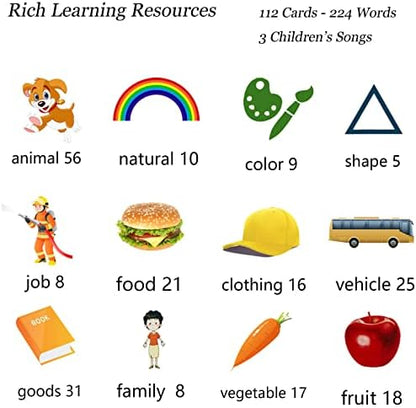 Toddler Learning Toys for 2 3 4 5 Year Old Boys and Girls, Autism Sensory Toys for Autistic Children, Speech Therapy Toys, 112 Cards - 224 Sight Words Talking Flash Cards