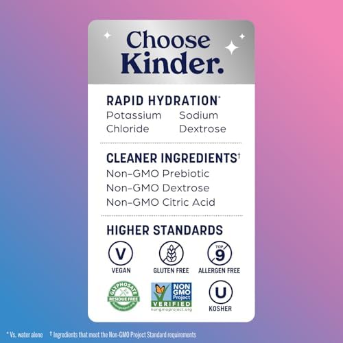 Kinderlyte Advanced Electrolyte Solution, 2X Faster Hydration vs. Water Alone, No Artificial Sweeteners or Flavors, No Synthetic Dyes, Wild Berry, for Kids and Adults, 33.8 fl oz (Pack of 6)
