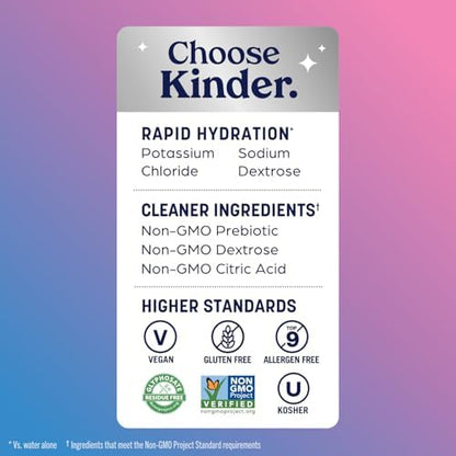 Kinderlyte Advanced Electrolyte Solution, 2X Faster Hydration vs. Water Alone, No Artificial Sweeteners or Flavors, No Synthetic Dyes, Wild Berry, for Kids and Adults, 33.8 fl oz (Pack of 6)