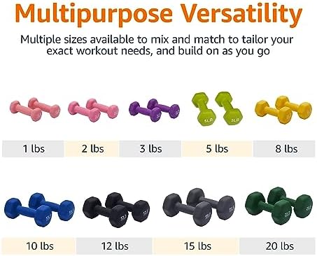 Amazon Basics Neoprene Dumbbell Hand Weights for Exercise and Muscle Toning