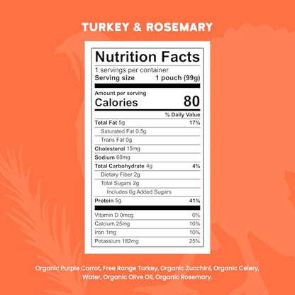 Serenity Kids 6+ Months Baby Food Pouches Puree - Free Range Turkey & Organic Rosemary Blend With Purple Carrot & Zucchini - No Added Sugar & BPA-Free Pouches - 3.5 Oz, 12 Pack