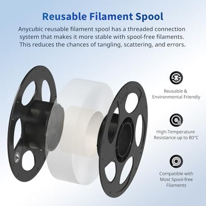 ANYCUBIC PLA Filament 1.75mm Bundle, 3D Printing PLA Filament 1.75mm Dimensional Accuracy +/- 0.02mm, 1KG Reusable Spool (2.2 lbs), 4KG Black + White + Grey + Red