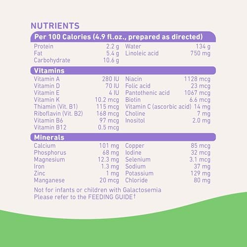 Bubs 365 Day Grass Fed Infant Formula with Iron, Cow Milk-Based Powder for Infants 0-12 Months, Made with Non-GMO Milk, 20 oz