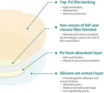Dimora Wound Dressing Sacrum Foam Bandages Silicone Adhesive Border 7"x7" Waterproof Sacral Pads Absorbent Breathable Bed Sore Pressure Dressing