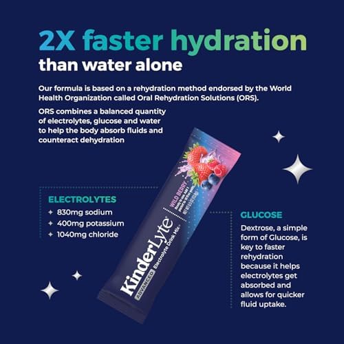 Kinderlyte Advanced Electrolyte Powder for Kids and Adults - Drink Mix Hydration Packets (Wild Berry, 16 Count), with PreMax Prebiotics, No Artificial Sweeteners or Flavors, No Synthetic Dyes