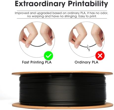 eSUN PLA Basic Filament 1.75mm, 3D Printer Filament High Speed PLA for Fast Printing, 1KG per Spool, 2 Spools High Speed 3D Printing Filament, Black