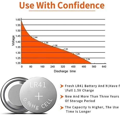 HAOFILM LR41 AG3 392 384 192 Advanced Alkaline Battery, 1.5V Round Coin Cell Battery (Pack of 200