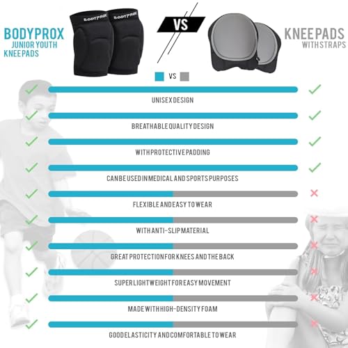Bodyprox Volleyball Knee Pads for Junior Youth, 1 Pair Unisex (13-18 Years)