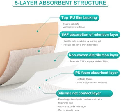 Dimora Silicone Foam Dressing with Border Adhesive 4"x4" Wound Dressing First Aid Bandage for Wound Care 10 Pack