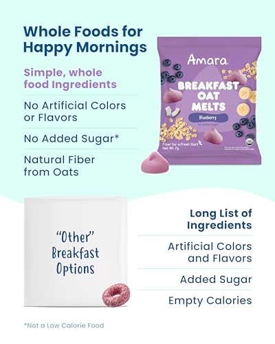 Amara Breakfast Oat Melts - Organic Toddler Snack - Single Serve Fiber-Packed Oat Bites with Real Fruit, No Added Sugar, Quick Dissolving, Blueberry - 12 Pack