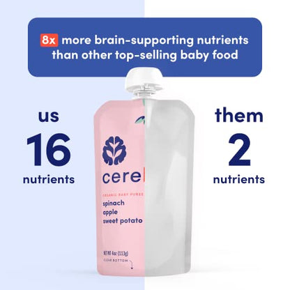 Cerebelly Baby Food Pouches – Organic Veggie Purees for Toddlers | No Added Sugar, Fiber, Non-GMO | Blended Toddler Pouches | 4 Ounce BPA-Free Pouch | Spinach Apple Sweet Potato | 6 Count