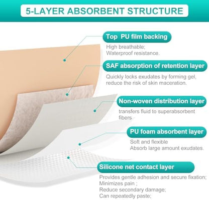 Dimora Silicone Foam Dressing Silver Ag Sterile Wound Bandage with Gentle Silicone Adhesive Border 4"x 4" Waterproof Breathable Ultra Absorbent Pads