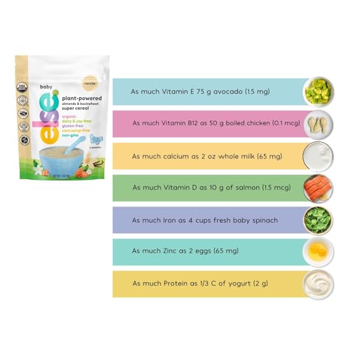 Else Nutrition Baby Cereal Stage 1 for 6 months+, Plant Protein, Organic, Whole foods, Vitamins and Minerals (Banana, 3 Pack)