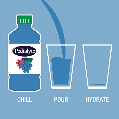 Pedialyte AdvancedCare Electrolyte Solution, 1 Liter, 8 Count, with PreActiv Prebiotics, Hydration Drink, Blue Raspberry (Pack of 2)