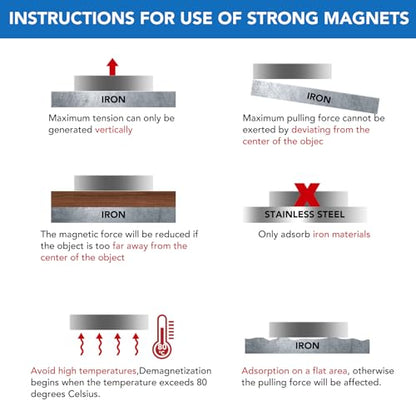 LOVIMAG Strong Neodymium Disc Magnets, Rare Earth Magnet with Double-Sided Adhesive for Fridge, DIY, Building, Scientific, Craft, and Office Magnets - 1.26 inch x 1/8 inch, Pack of 12