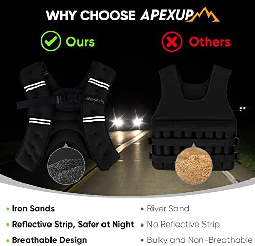 APEXUP Weighted Vest Men Women, Weight Vest for Women Workout Equipment for Strength Training Running